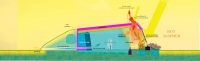 earthship-cooling-tubes