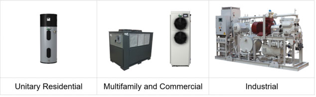 Electric Water Heaters Credits: Unitary residential: A.O. Smith; Multifamily and commercial: Nyle Water Heating and A.O. Smith; Systems; Industrial: Mayekawa