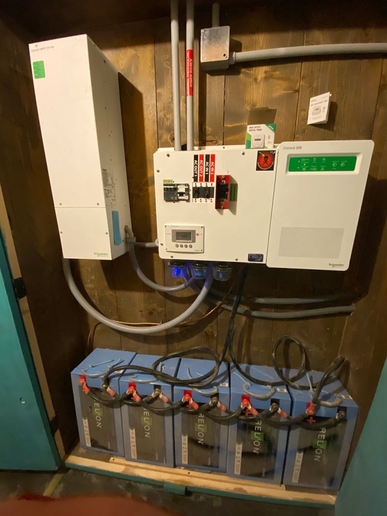 Pre-wired Power Organizing Module with inverter, charge controller and breakers mounted on one wall panel